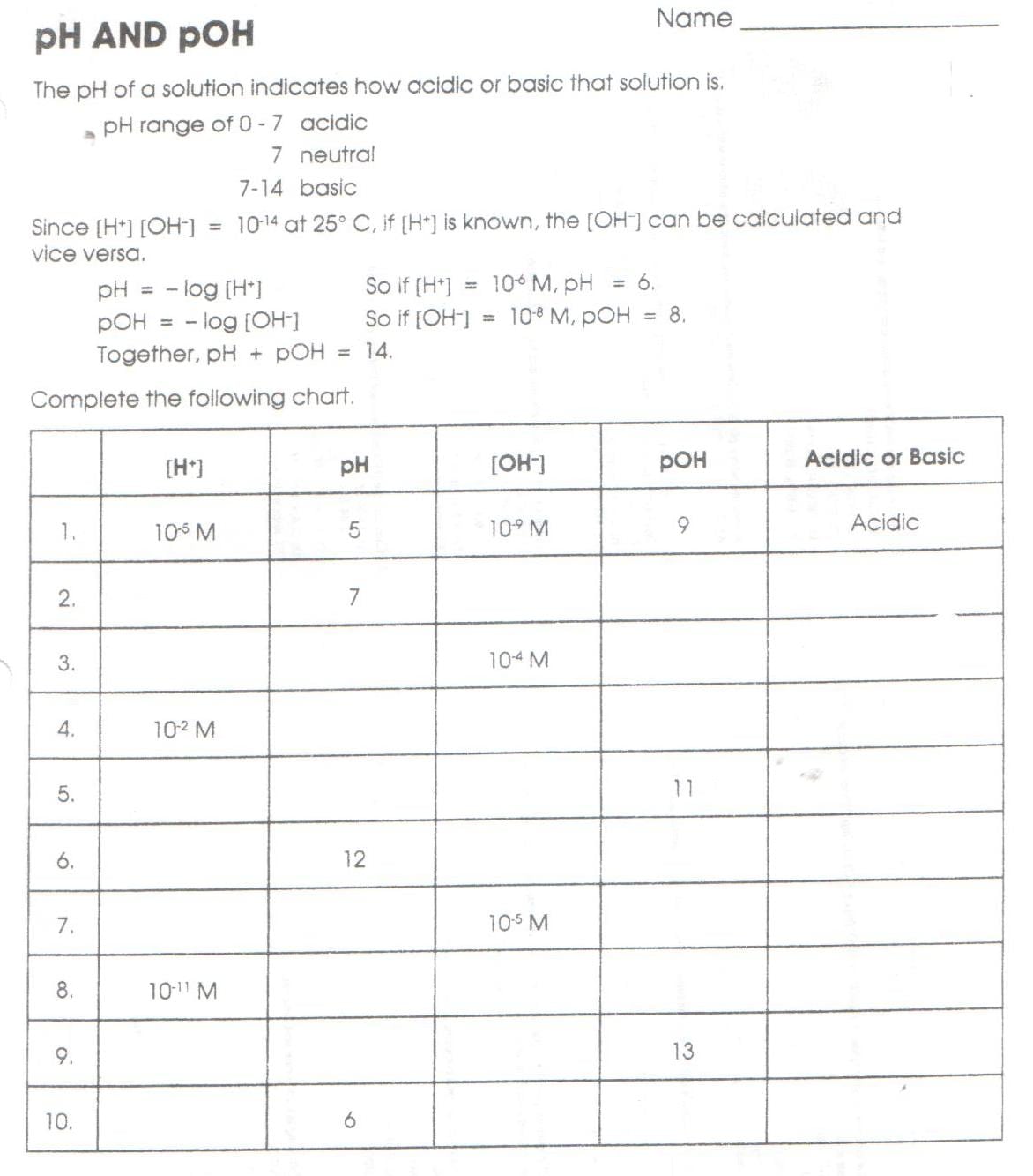 Ph And Poh Worksheet â Negima Worksheet & Spreadsheet